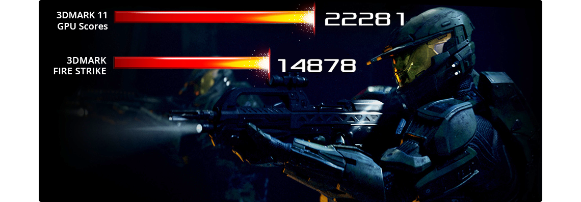 3dmark performance